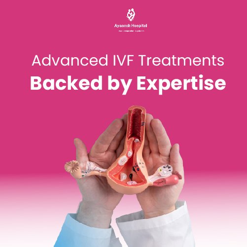 hysteroscopy in bangalore