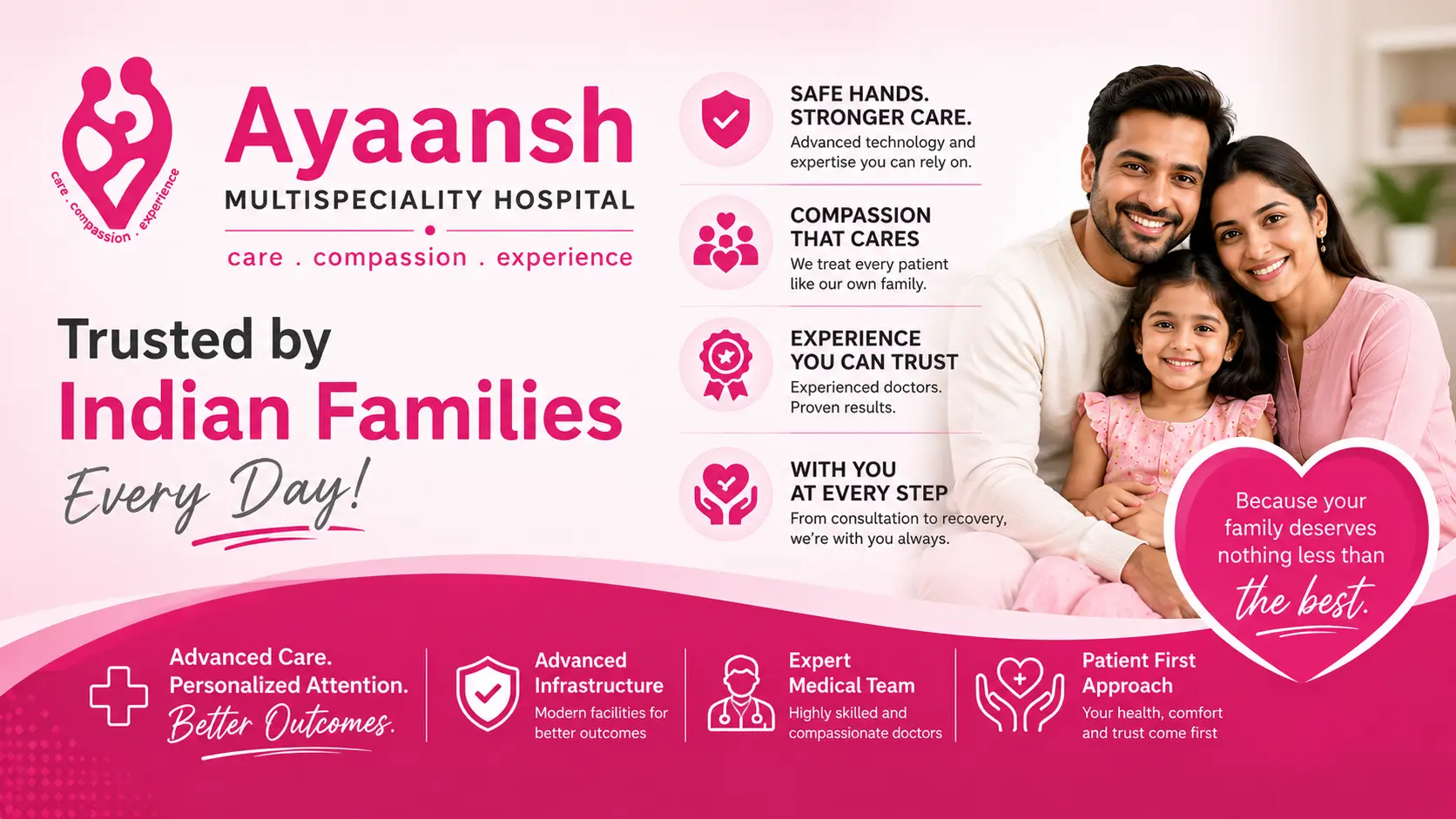 2nd banner ayaansh