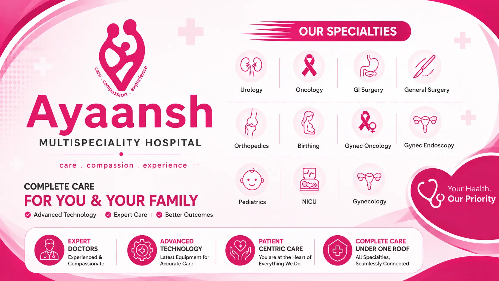 Ayaansh multi banner